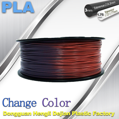 Нить 1,75 переменного цвета ПЛА принтера температуры 3Д изменяя/3.0мм