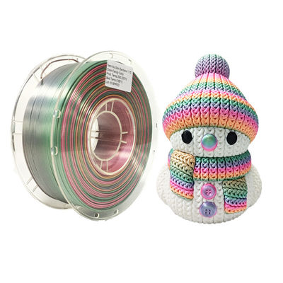 PINRUI Rainbow PLA Silky PLA 1,75 мм 1 кг Многоцветная PLA цветовая градиентная нить для 3D-печати