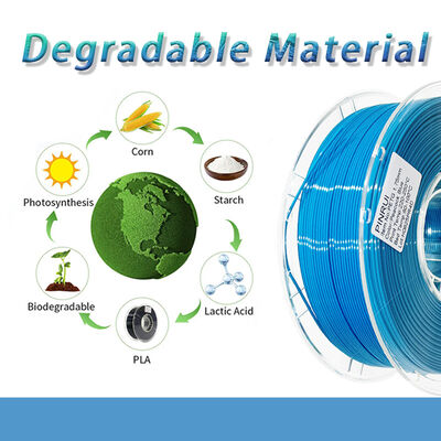 PLA филамент PINRUI 1.75мм 1кг RoHS для 3D-принтеров Creality, экструдированные гранулы, пластиковые стержни 1.75мм 1кг